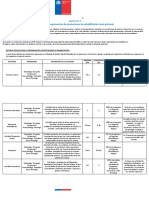 ANEXO 6. Criterios Técnicos de Prestaciones de Rehabilitación APS y Especialidad