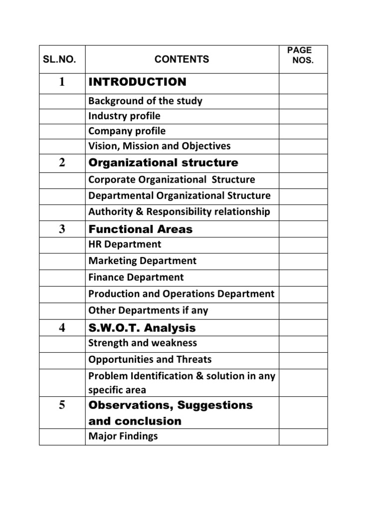 Format | PDF