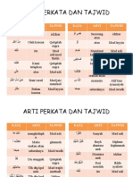 Arti Perkata Dan Tajwid