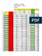 Avaliação Direito Constitucional 2