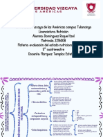 Evaluacion Del Estado Nutricional