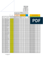 Bitacora Segundo Parcial, Psicolgía