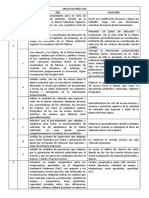 Observaciones Dap