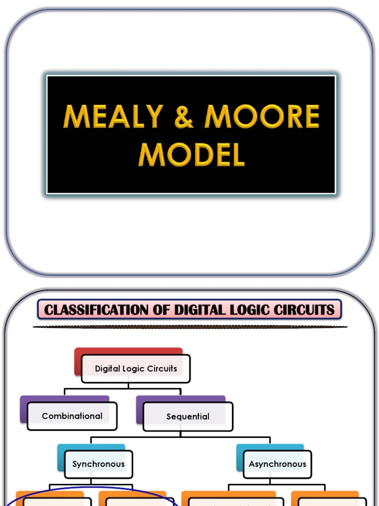 Mealy and Moore Sequence Detectors | PDF | Information Age | Formal Methods