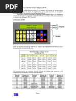 Apostila Programacao OP-08 R01