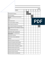 Diagrama de Gantt Sistema de Estacionamiento