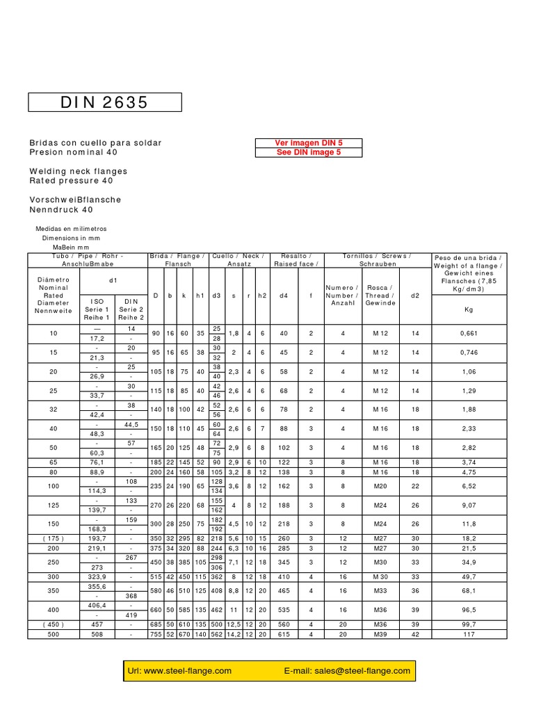 Din 2635 | PDF