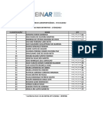 Resultado Definitivo Cta 01 2022