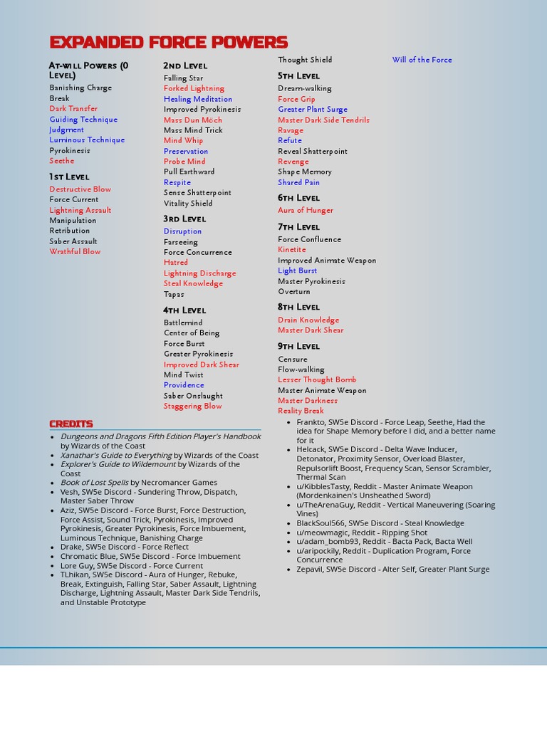 Expanded Force Powers Overview | PDF | Dream | Force