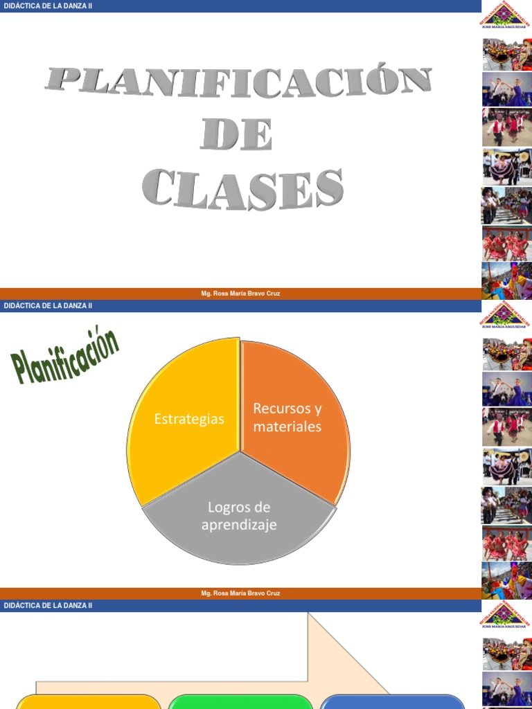 Clase de Planificacion Didactica 2 | PDF | Bailes | Aprendizaje