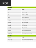 BNET Free Excel Keyboard Shortcuts