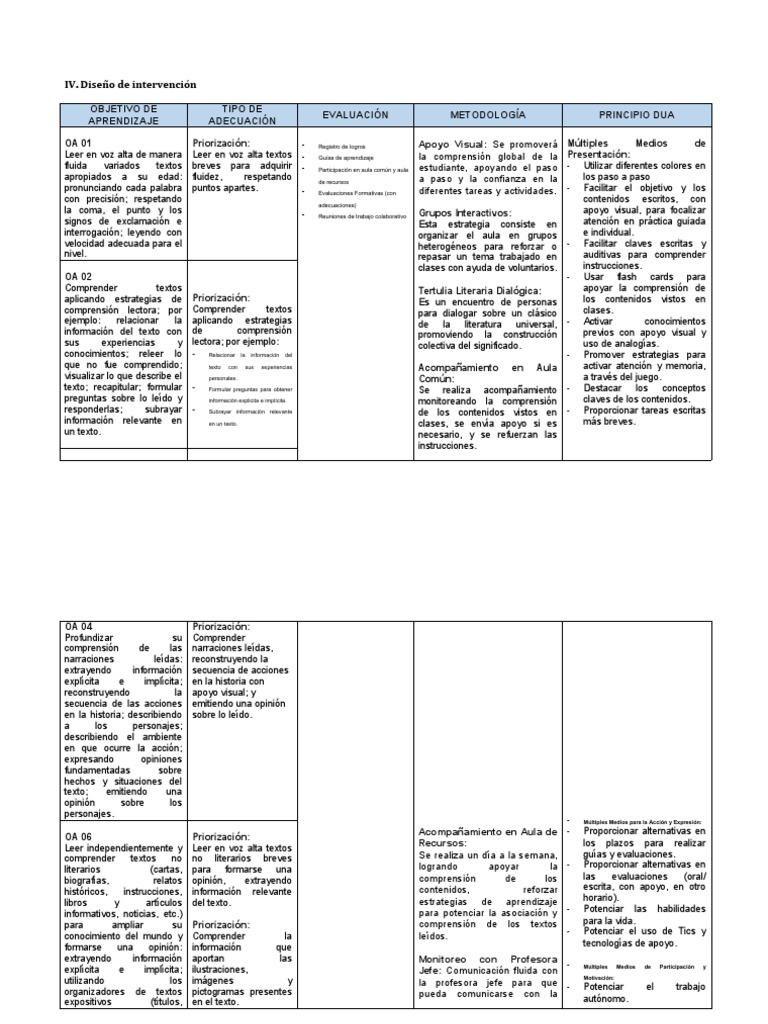 paci-catalina-de-la-vega-2022-pdf-aprendizaje-sustracci-n