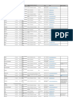 2022-08-27 ESKAS All Country Contacts A To Z For Application Documents