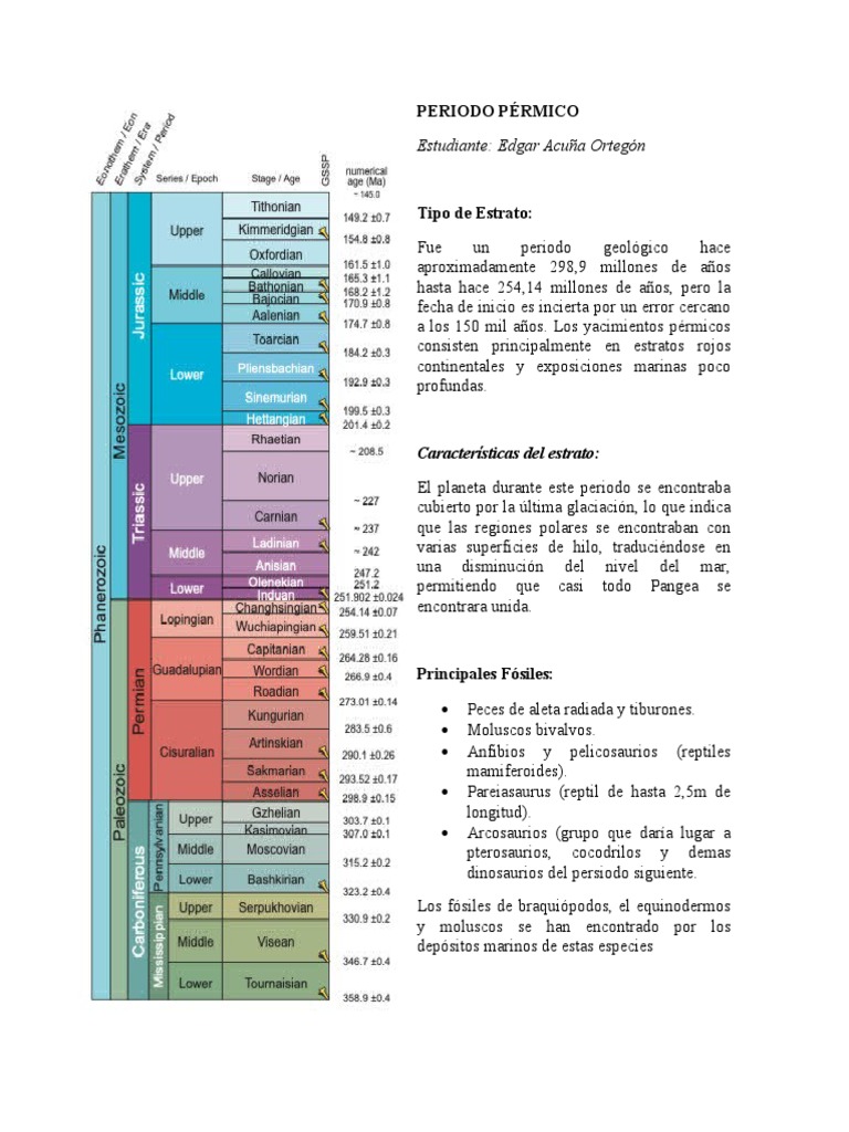 Características del Período Pérmico | PDF