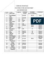 Lista Beneficiari 3