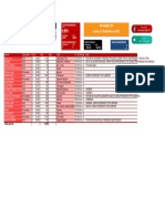 Programacion 22-02-2022