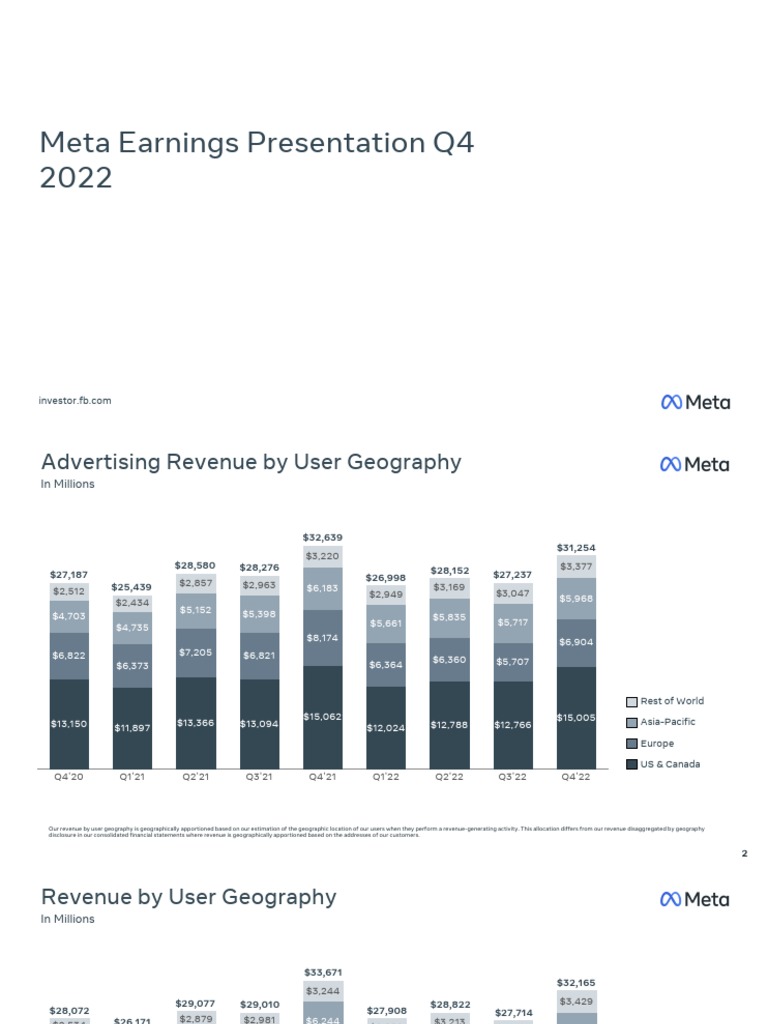 Earnings Presentation Q4 2022 | PDF | Accuracy And Precision | Machine ...
