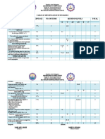 TABLE OF SPECIFICATION IN ENGLISH 8