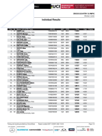 2021 UCI XCO WC #2 Nove Mesto Junior Women Results