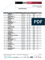2021 UCI XCO WC #2 Nove Mesto U23 Men Results