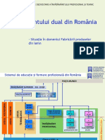 Beneficii Dual