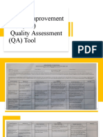 Assessment Tool For SIP