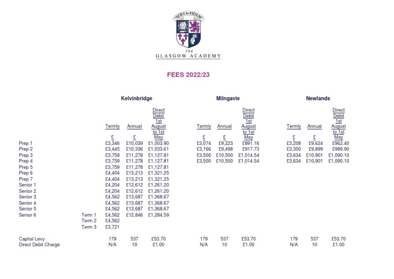 The Glasgow Academy Fees 2022 23 PDF