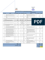 Cuadro Comparativo Alcance Inicial Vs Final Siniestro 32879 - 2020