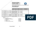 Jadwal Pelajaran Kelas 1 2023