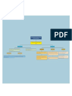 Recursos Horizontales y Verticales