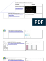 Vínculo Entre OA y Tareas en Khan Academy 6to