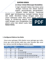 Power Point Ikatan Kimia