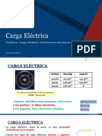 Unidad 1 - T1 - T2 - Carga Eléctrica