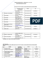 Programare Sesiune Examene Iarna 2023-Licenta-Refacuta