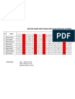 Absensil Piket Siswa Feb