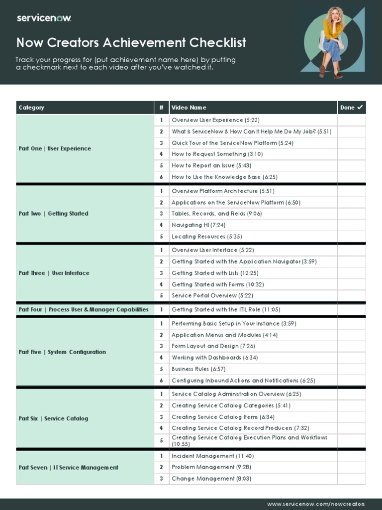 Now Creator Checklists | Download Free PDF | It Service Management ...