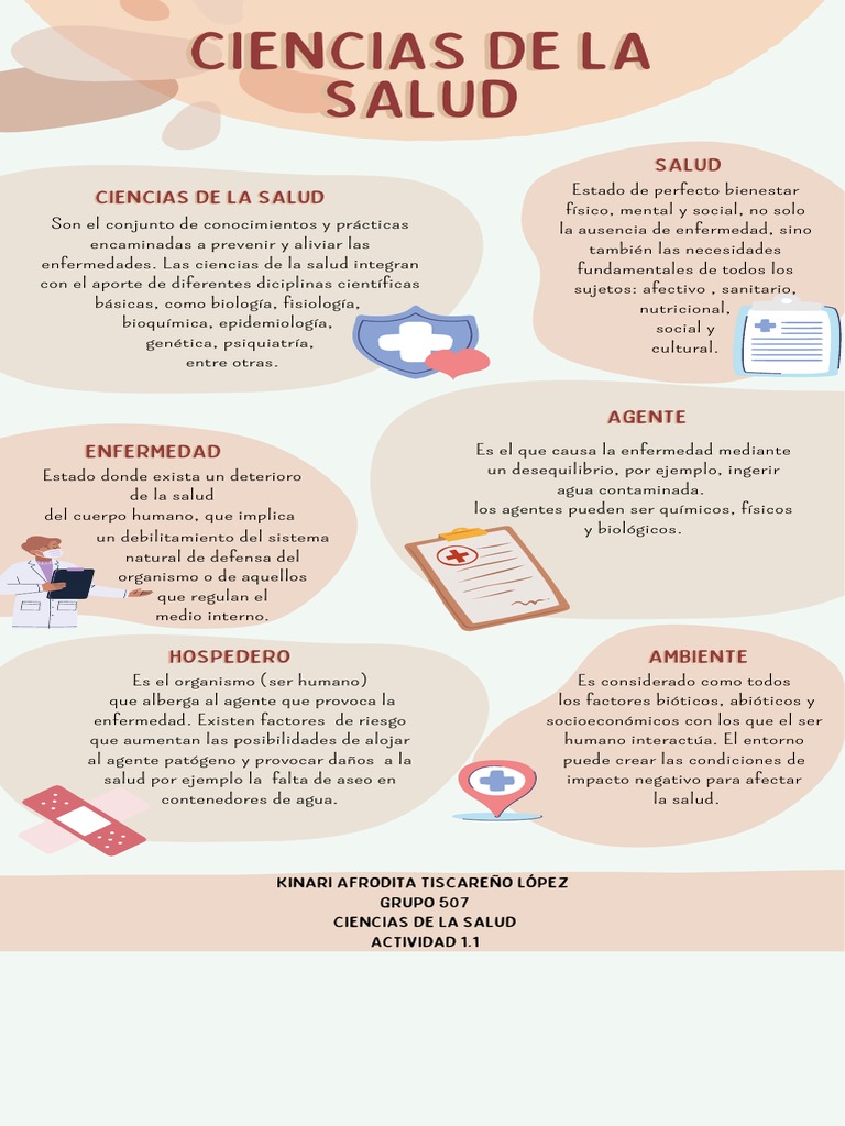 Conceptos Clave en Ciencias de la Salud | PDF | Cuidado de la salud ...