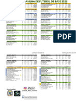 Classifica 7a Copa Maravilha 2023-2