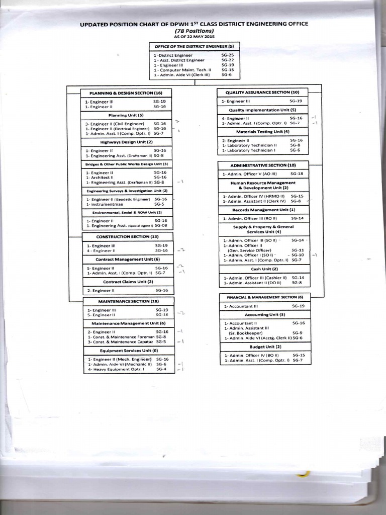 isp-1st-class-deo-pdf