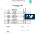 Permintaan Alat RSUD Merangin