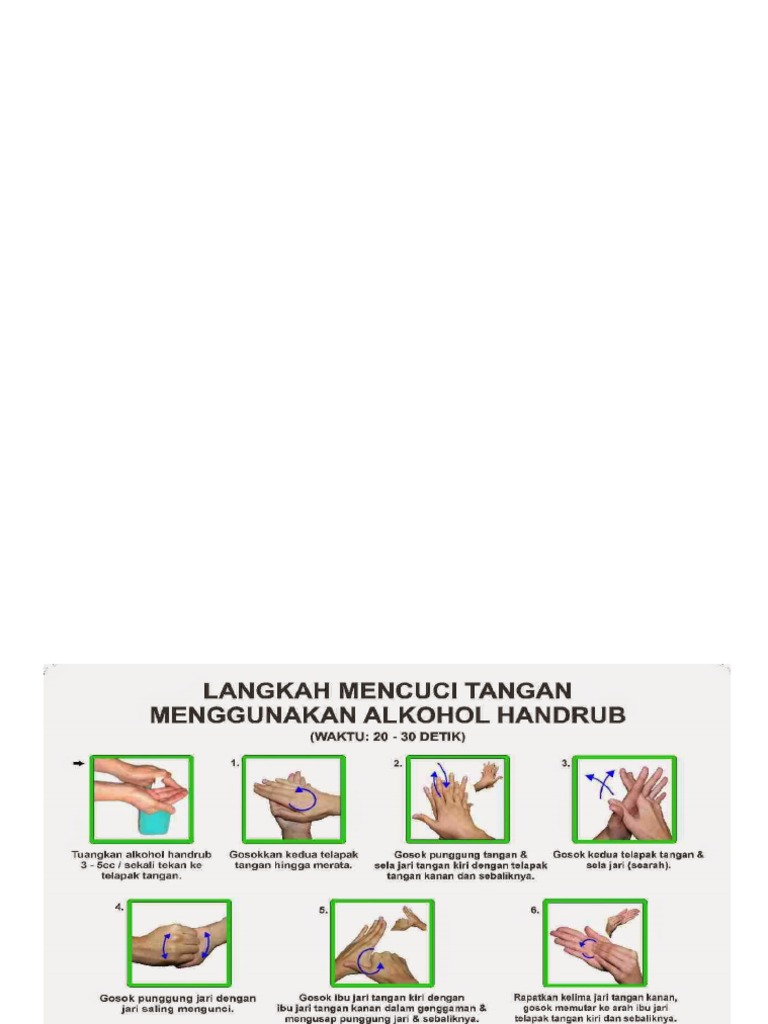 Gambar Gambar Protap | PDF