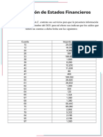 Formulación de Estados Financieros