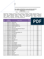 Pengumuman Seleksi Administrasi Panwaslu Kecamatan (Final)