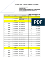 Jadwa Tim Pemusnah Aset