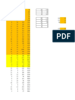 Optimize steel bar production schedule