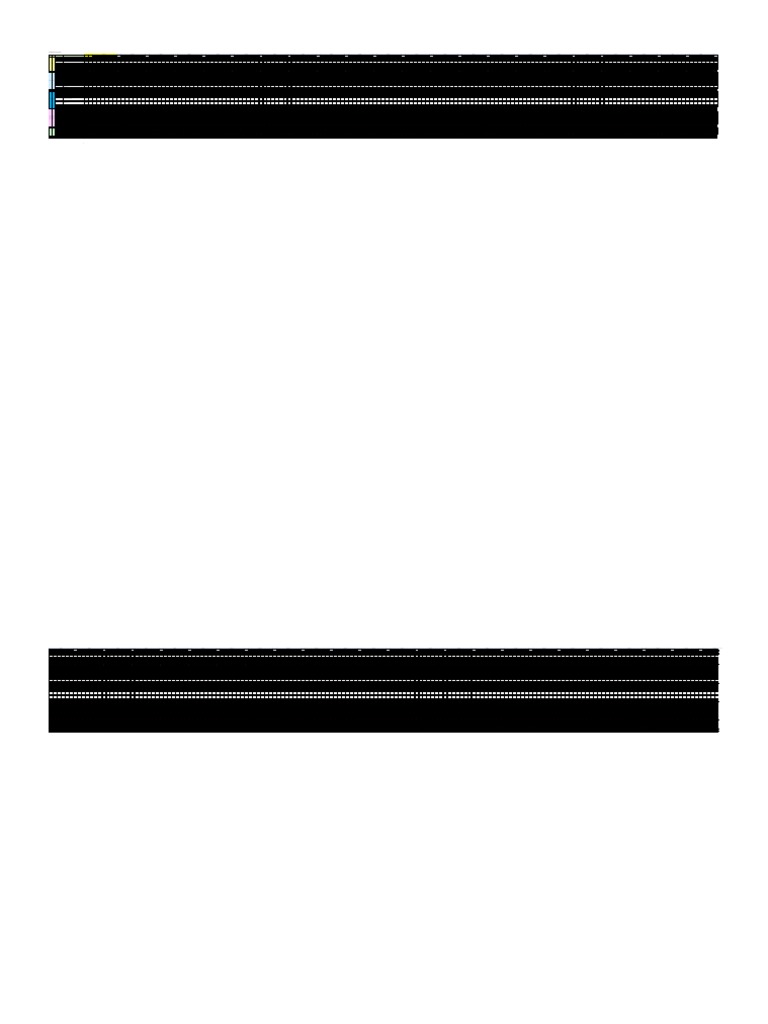 Workfront summary pdf geotechnical engineering economic sectors