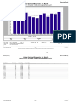 North Georgia Mountain August Pending Sales Market Report