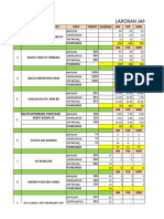 Laporan PPT Januari - Desember