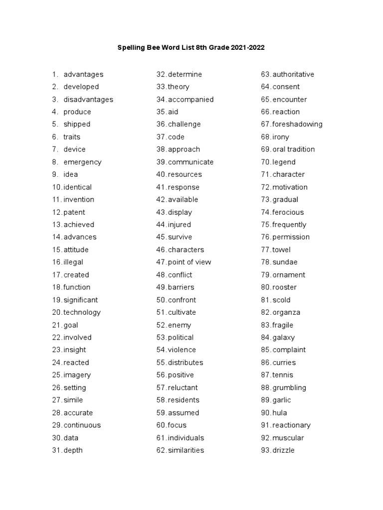 Spelling Bee Word List 8th PDF