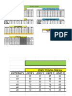 TABULATION